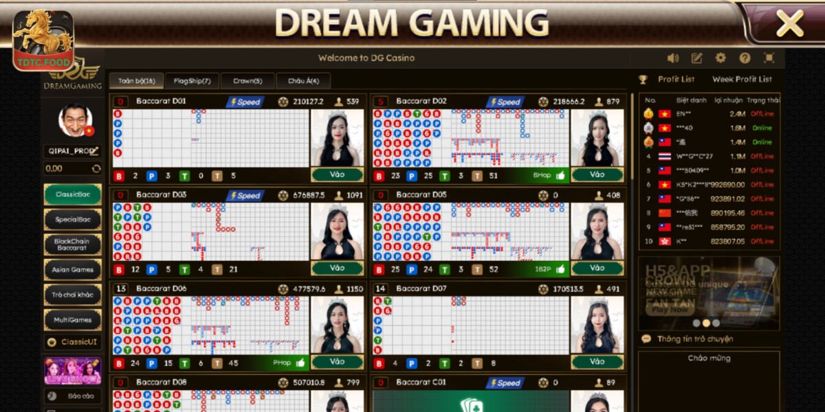 Các thành viên của TDTC đưa ra nhận xét sau khi trải nghiệm