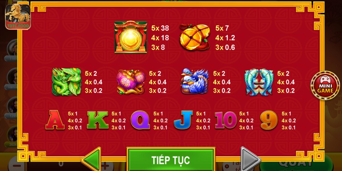 Hệ số thưởng nhiều tài nhiều phúc TDTC - thien duong tro chơi