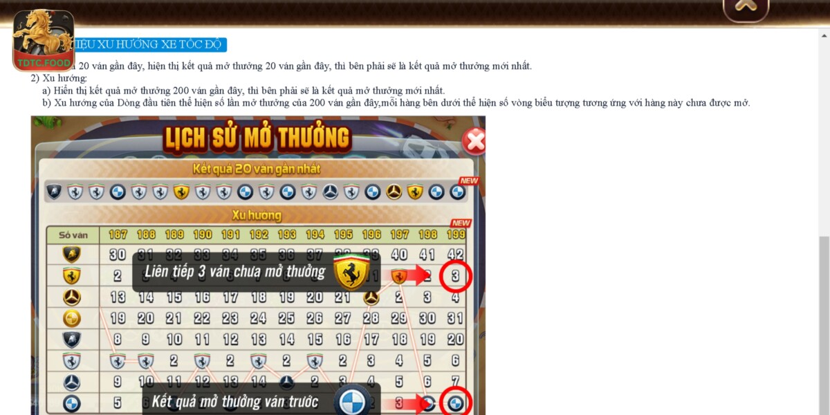 Kiểm soát vốn giúp được chơi lâu hơn và cơ hội thắng nhiều hơn