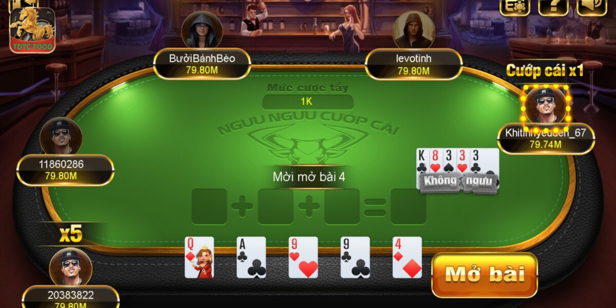 Lên kế hoạch chơi và tuân thủ tuyệt đối để chiến thắng game