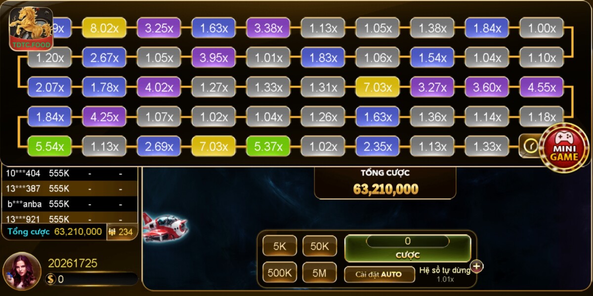 Lịch sử cược là mục để người chơi theo dõi quá trình chơi của mình