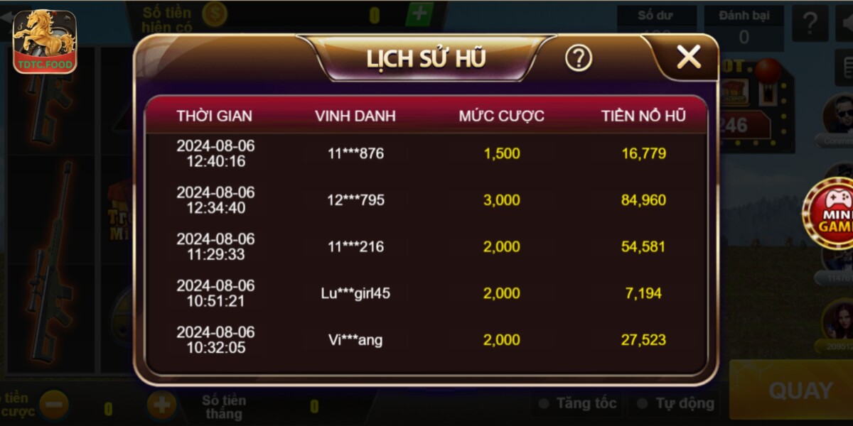 Lịch Sử Hũ Tại Tuyệt Địa Cầu Sinh TDTC