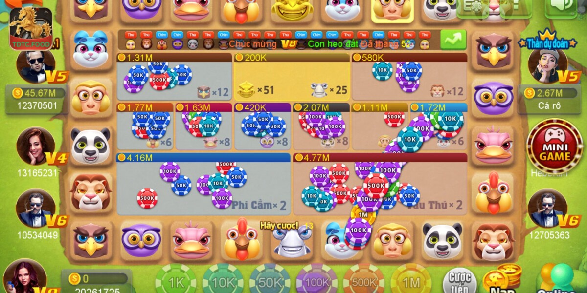 Phi Cầm Tẩu Thú là một trong những sản phẩm cá cược ăn khách nhất