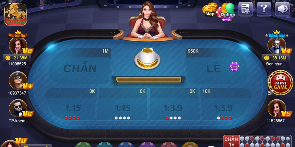 Quy định về các cửa được được đưa ra chi tiết kèm theo tỷ lệ thưởng riêng