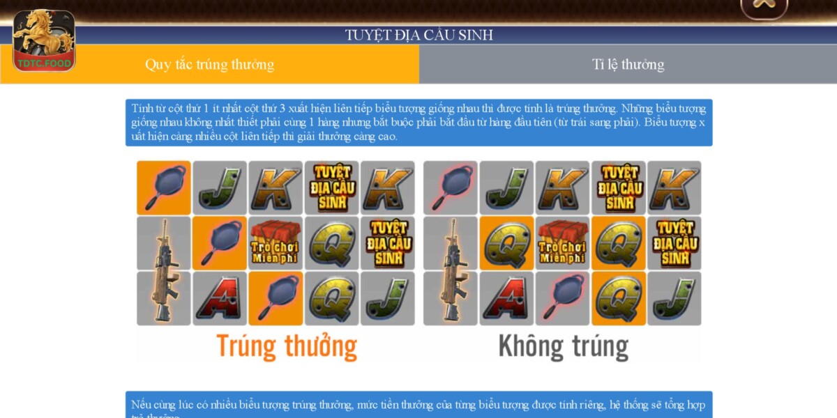 Quy Tắc Trả Thưởng Tuyệt Địa Cầu Sinh TDTC - thiên đường trò chơi