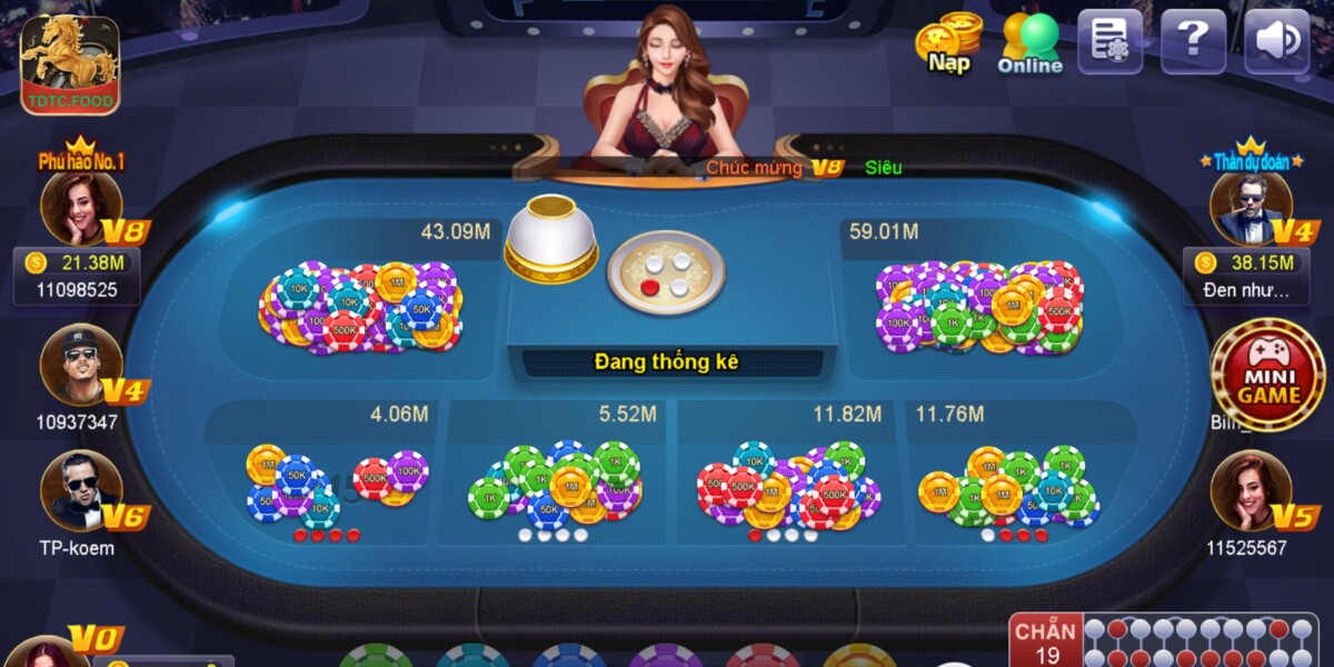 Thống kê kết quả để người chơi dễ dàng soi cầu và đặt cược