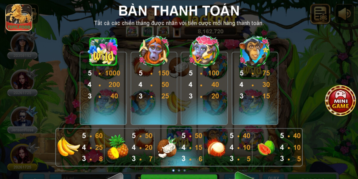 Tìm Hiểu Về Bàn Thanh Toán Trên Apes Go Wild TDTC