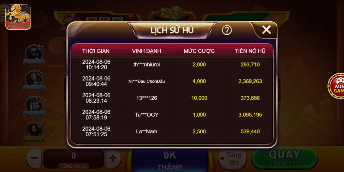 Tìm hiểu về lịch sử hũ trên slot nhiều tài nhiều phúc TDTC