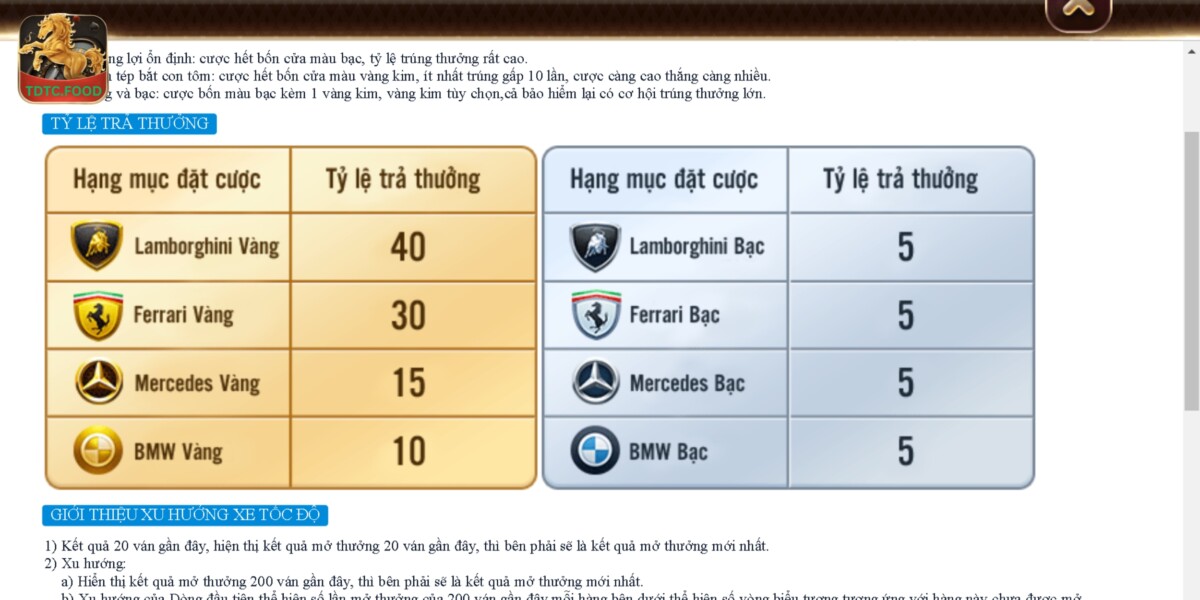 Từng dòng xe trong game có tỷ lệ thưởng tương ứng