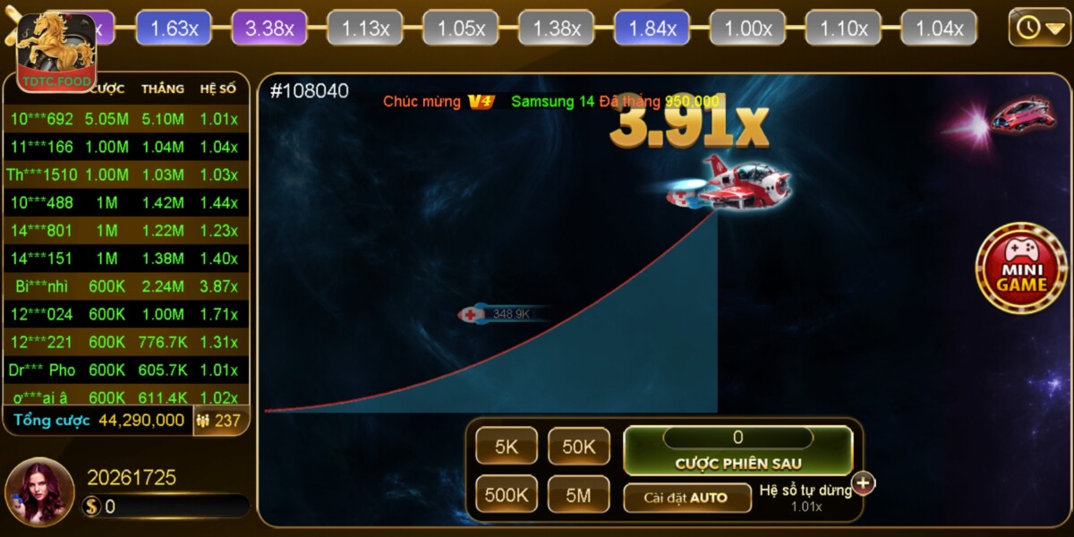 Tỷ lệ phiên sẽ tăng giảm lên một con số nhất định ở mỗi ván